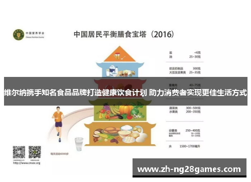 维尔纳携手知名食品品牌打造健康饮食计划 助力消费者实现更佳生活方式