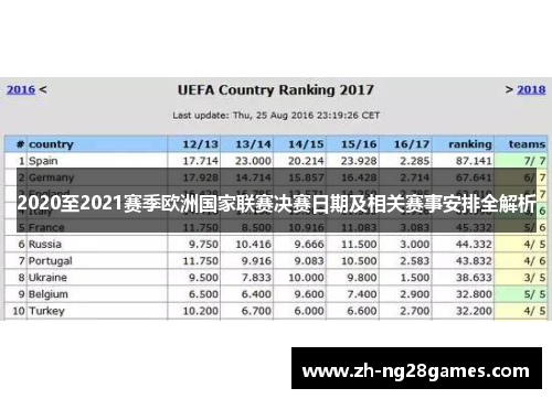 2020至2021赛季欧洲国家联赛决赛日期及相关赛事安排全解析