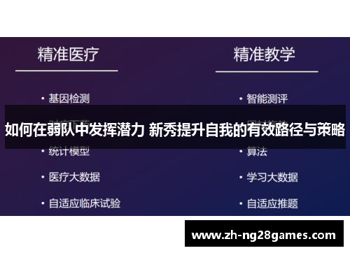 如何在弱队中发挥潜力 新秀提升自我的有效路径与策略