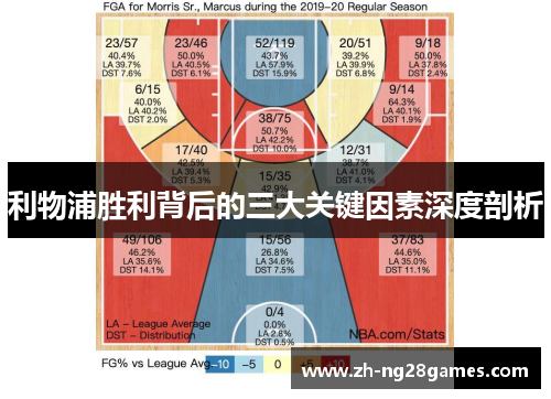 利物浦胜利背后的三大关键因素深度剖析
