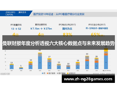 曼联财报年度分析透视六大核心数据点与未来发展趋势