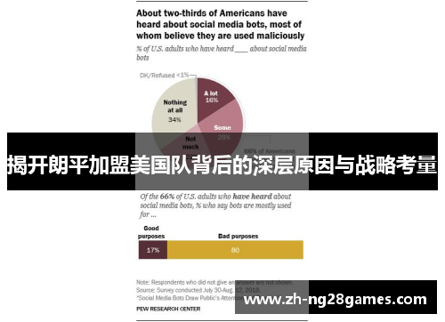 揭开朗平加盟美国队背后的深层原因与战略考量