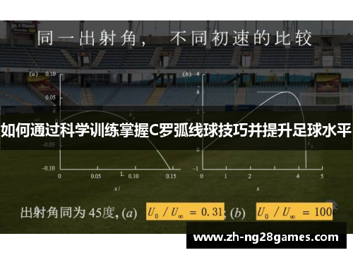 如何通过科学训练掌握C罗弧线球技巧并提升足球水平