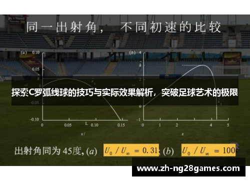 探索C罗弧线球的技巧与实际效果解析，突破足球艺术的极限