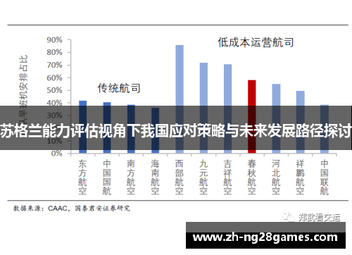 苏格兰能力评估视角下我国应对策略与未来发展路径探讨