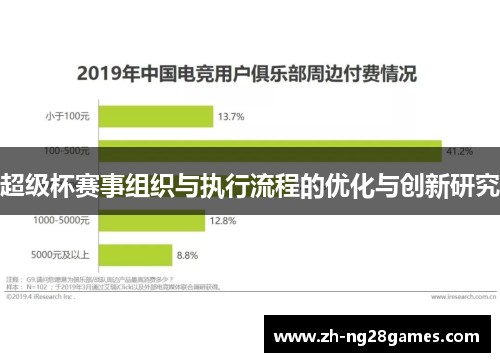 超级杯赛事组织与执行流程的优化与创新研究 超级杯赛事组织与执行流程的优化与创新研究