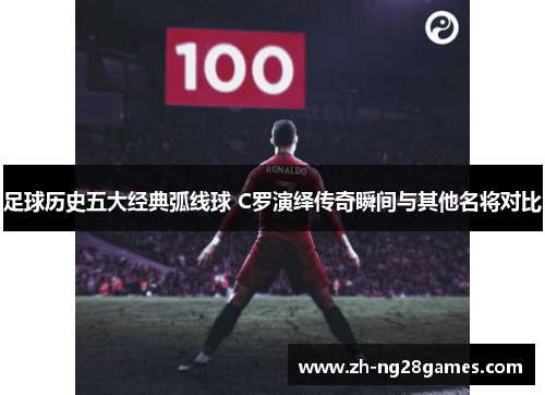 足球历史五大经典弧线球 C罗演绎传奇瞬间与其他名将对比 足球历史五大经典弧线球 C罗演绎传奇瞬间与其他名将对比