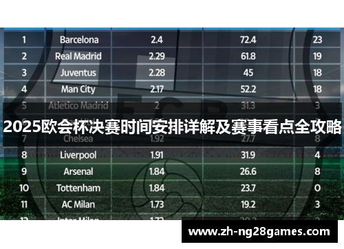 2025欧会杯决赛时间安排详解及赛事看点全攻略 2025欧会杯决赛时间安排详解及赛事看点全攻略