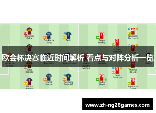 欧会杯决赛临近时间解析 看点与对阵分析一览 欧会杯决赛临近时间解析 看点与对阵分析一览