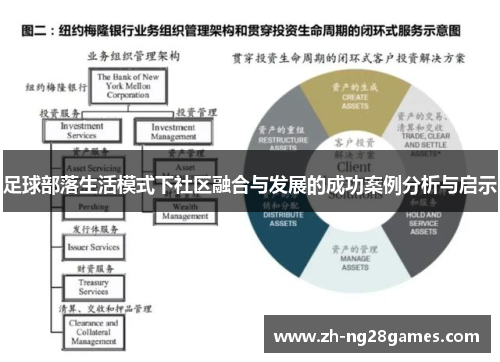 足球部落生活模式下社区融合与发展的成功案例分析与启示