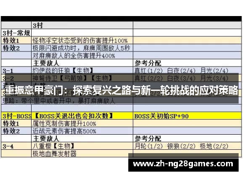 重振意甲豪门：探索复兴之路与新一轮挑战的应对策略
