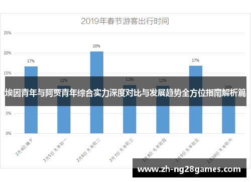埃因青年与阿贾青年综合实力深度对比与发展趋势全方位指南解析篇 埃因青年与阿贾青年综合实力深度对比与发展趋势全方位指南解析篇