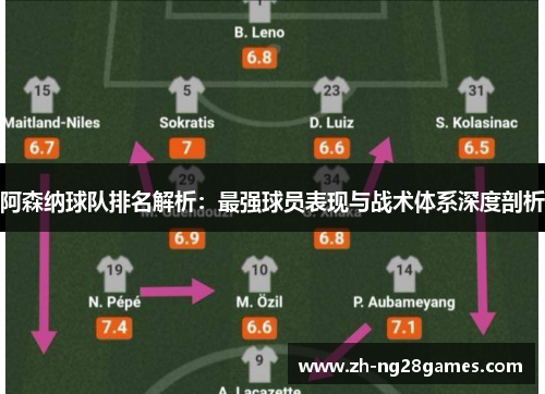 阿森纳球队排名解析:最强球员表现与战术体系深度剖析 阿森纳球队排名解析:最强球员表现与战术体系深度剖析