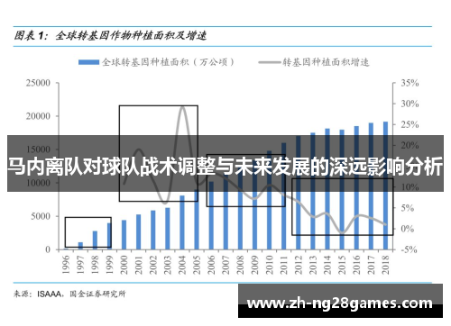 马内离队对球队战术调整与未来发展的深远影响分析
