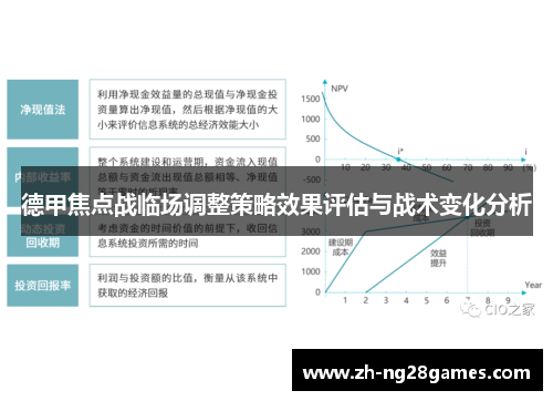 德甲焦点战临场调整策略效果评估与战术变化分析