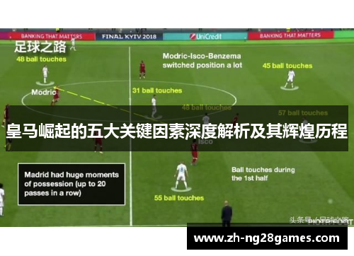 皇马崛起的五大关键因素深度解析及其辉煌历程