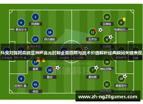 科曼对阵阿森纳亚洲杯高光时刻全面回顾与战术价值解析经典瞬间关键表现