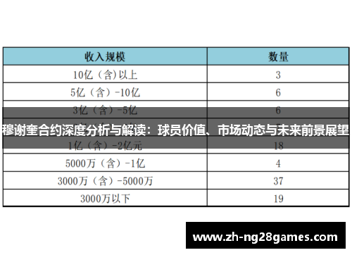 穆谢奎合约深度分析与解读:球员价值、市场动态与未来前景展望 穆谢奎合约深度分析与解读:球员价值、市场动态与未来前景展望