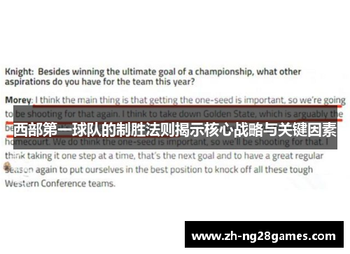 西部第一球队的制胜法则揭示核心战略与关键因素