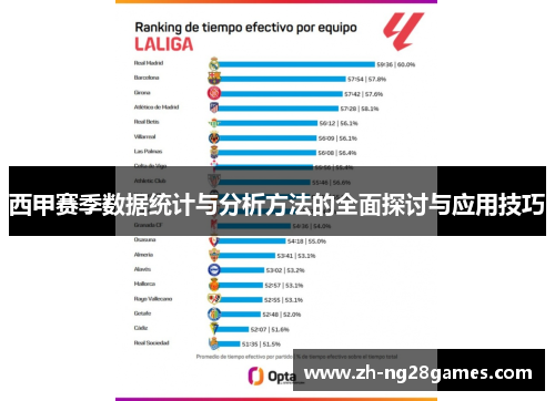 西甲赛季数据统计与分析方法的全面探讨与应用技巧