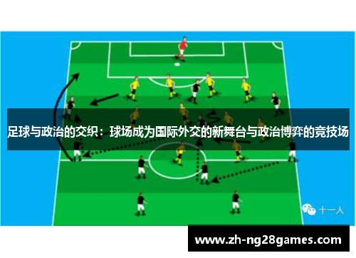 足球与政治的交织：球场成为国际外交的新舞台与政治博弈的竞技场